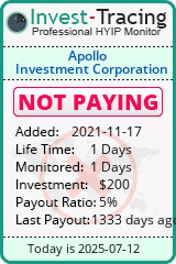 Monitored by Invest-Tracing.com HYIP Monitor-Invest-Tracing.com