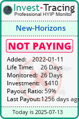 Monitored by Invest-Tracing.com HYIP Monitor-Invest-Tracing.com