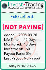 Monitored by Invest-Tracing.com HYIP Monitor-Invest-Tracing.com