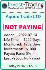 HYIP Monitor-Invest-Tracing.com