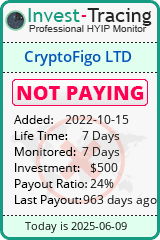 Monitored by Invest-Tracing.com HYIP Monitor-Invest-Tracing.com