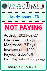Monitored by Invest-Tracing.com HYIP Monitor-Invest-Tracing.com