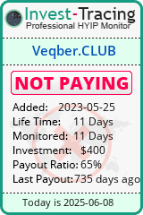 Monitored by Invest-Tracing.com HYIP Monitor-Invest-Tracing.com