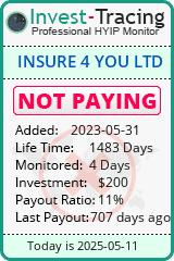Monitored by Invest-Tracing.com HYIP Monitor-Invest-Tracing.com