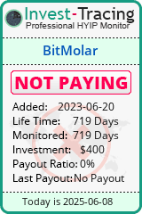 Monitored by Invest-Tracing.com HYIP Monitor-Invest-Tracing.com
