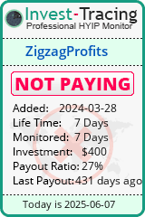 Monitored by Invest-Tracing.com HYIP Monitor-Invest-Tracing.com