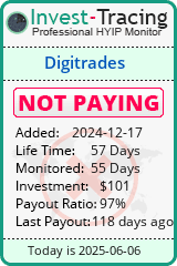 Monitored by Invest-Tracing.com HYIP Monitor-Invest-Tracing.com