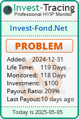 Monitored by Invest-Tracing.com HYIP Monitor-Invest-Tracing.com