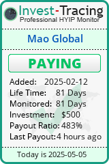 Monitored by Invest-Tracing.com HYIP Monitor-Invest-Tracing.com