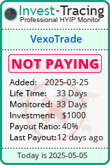 Monitored by Invest-Tracing.com HYIP Monitor-Invest-Tracing.com