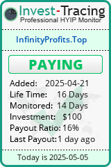 Monitored by Invest-Tracing.com HYIP Monitor-Invest-Tracing.com