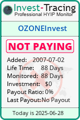 Monitored by Invest-Tracing.com HYIP Monitor-Invest-Tracing.com