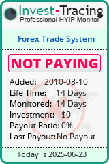 Monitored by Invest-Tracing.com HYIP Monitor-Invest-Tracing.com
