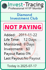 Monitored by Invest-Tracing.com HYIP Monitor-Invest-Tracing.com