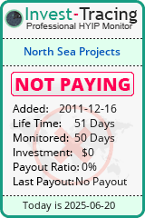 Monitored by Invest-Tracing.com HYIP Monitor-Invest-Tracing.com
