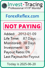 Monitored by Invest-Tracing.com HYIP Monitor-Invest-Tracing.com