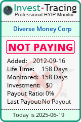 Monitored by Invest-Tracing.com HYIP Monitor-Invest-Tracing.com