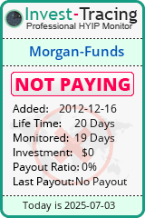 Monitored by Invest-Tracing.com HYIP Monitor-Invest-Tracing.com