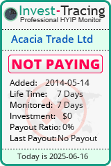 Monitored by Invest-Tracing.com HYIP Monitor-Invest-Tracing.com