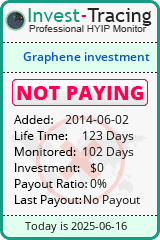 HYIP Monitor-Invest-Tracing.com