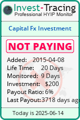 Monitored by Invest-Tracing.com HYIP Monitor-Invest-Tracing.com