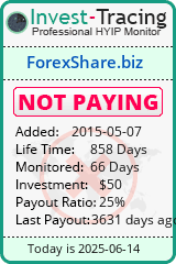 Monitored by Invest-Tracing.com HYIP Monitor-Invest-Tracing.com