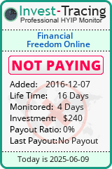 Monitored by Invest-Tracing.com HYIP Monitor-Invest-Tracing.com