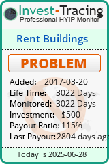 Monitored by Invest-Tracing.com HYIP Monitor-Invest-Tracing.com