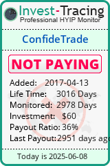 Monitored by Invest-Tracing.com HYIP Monitor-Invest-Tracing.com