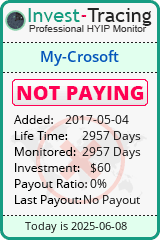 Monitored by Invest-Tracing.com HYIP Monitor-Invest-Tracing.com