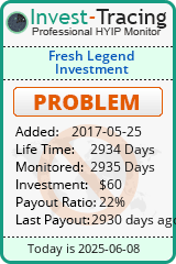 Monitored by Invest-Tracing.com HYIP Monitor-Invest-Tracing.com