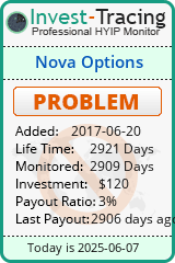 Monitored by Invest-Tracing.com HYIP Monitor-Invest-Tracing.com
