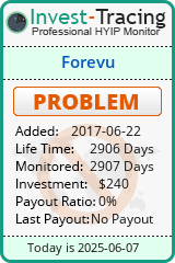 Monitored by Invest-Tracing.com HYIP Monitor-Invest-Tracing.com