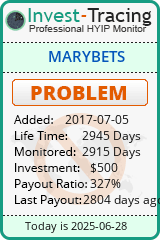 Monitored by Invest-Tracing.com HYIP Monitor-Invest-Tracing.com