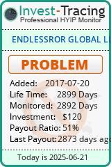 Monitored by Invest-Tracing.com HYIP Monitor-Invest-Tracing.com