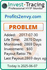 Monitored by Invest-Tracing.com HYIP Monitor-Invest-Tracing.com