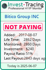 Monitored by Invest-Tracing.com HYIP Monitor-Invest-Tracing.com
