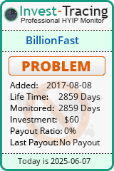 HYIP Monitor-Invest-Tracing.com