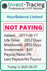 Monitored by Invest-Tracing.com HYIP Monitor-Invest-Tracing.com