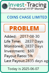 Monitored by Invest-Tracing.com HYIP Monitor-Invest-Tracing.com