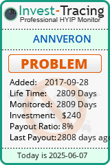 Monitored by Invest-Tracing.com HYIP Monitor-Invest-Tracing.com