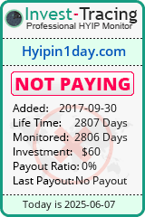 Monitored by Invest-Tracing.com HYIP Monitor-Invest-Tracing.com