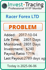 Monitored by Invest-Tracing.com HYIP Monitor-Invest-Tracing.com