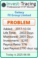Monitored by Invest-Tracing.com HYIP Monitor-Invest-Tracing.com