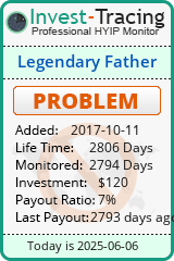 Monitored by Invest-Tracing.com HYIP Monitor-Invest-Tracing.com