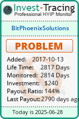 Monitored by Invest-Tracing.com HYIP Monitor-Invest-Tracing.com