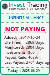 Monitored by Invest-Tracing.com HYIP Monitor-Invest-Tracing.com