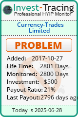 HYIP Monitor-Invest-Tracing.com