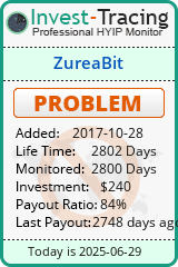 Monitored by Invest-Tracing.com HYIP Monitor-Invest-Tracing.com