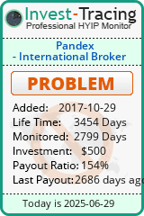 Monitored by Invest-Tracing.com HYIP Monitor-Invest-Tracing.com